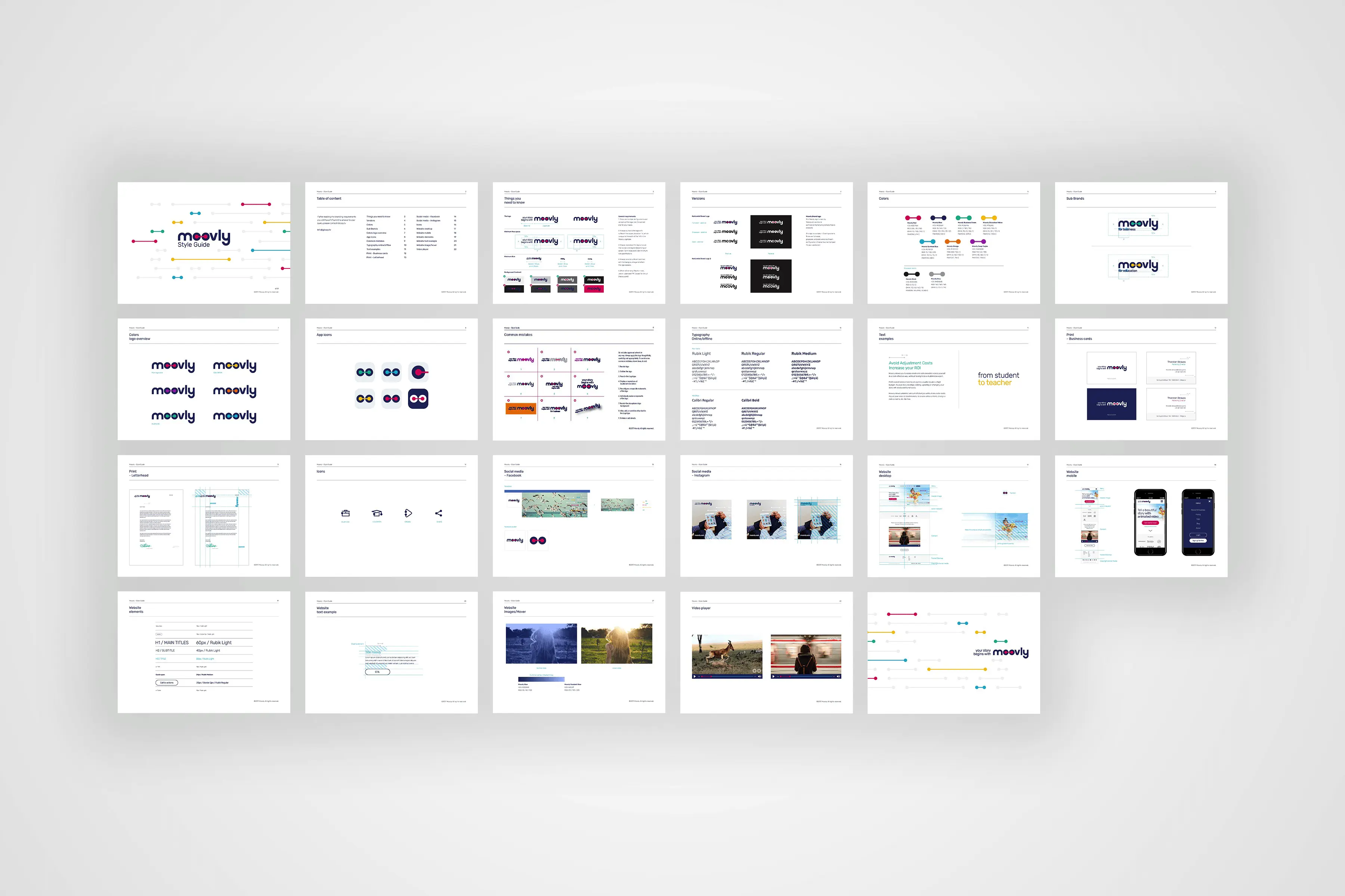 Moovly, case visual